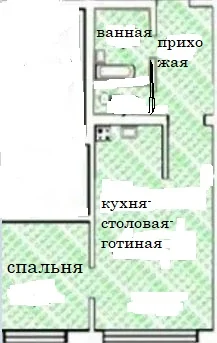 Из исходного плана — в понятное пространство — Исходный план